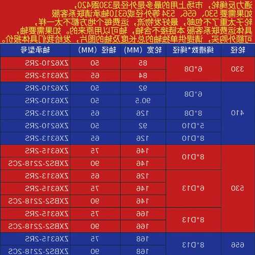 通力电梯反绳轮规格型号，通力电梯运行反方向