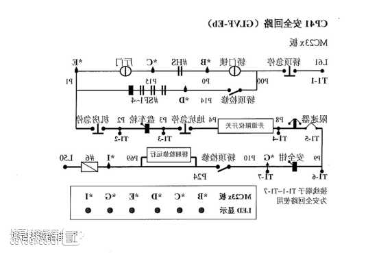 电梯线路都有什么型号的线？电梯的线叫什么？