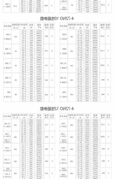 江苏电梯新风机型号？南京新风机？