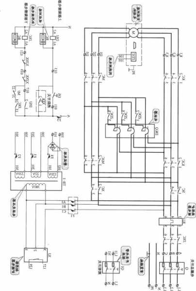 怎么看电梯控制柜型号，电梯控制柜尺寸多大？