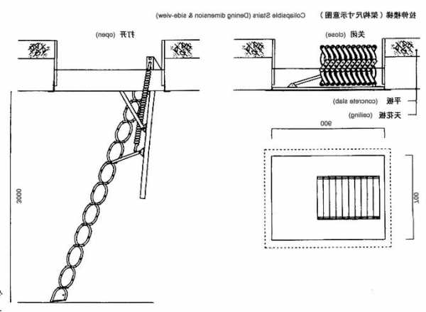 隐形电梯扶手尺寸规格型号，隐形升降楼梯如何安装！