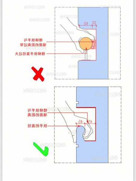 隐形电梯扶手尺寸规格型号，隐形升降楼梯如何安装！