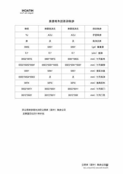 日立电梯型号合集图？日立电梯所有型号及参数？