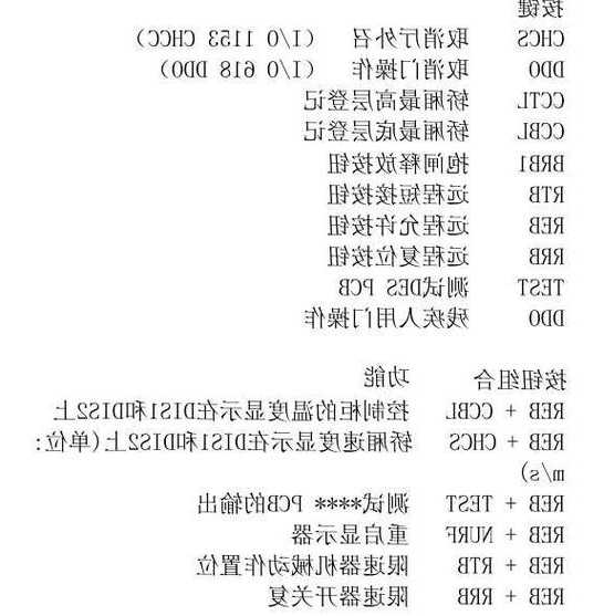 电梯按钮型号意义详解图，电梯按钮型号意义详解图大全