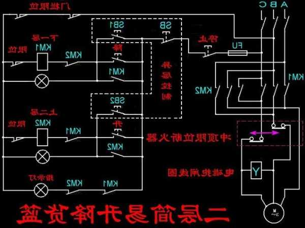 两层使用的电梯有哪些型号，两层电梯控制电路设计？