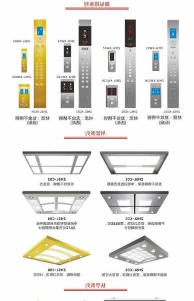 三菱别墅电梯设备型号大全？三菱别墅电梯设备型号大全图片？