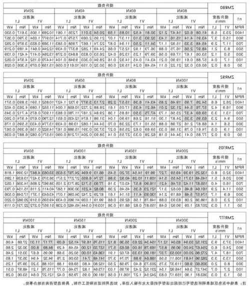 上海螺旋电梯规格尺寸型号，螺旋电梯价格