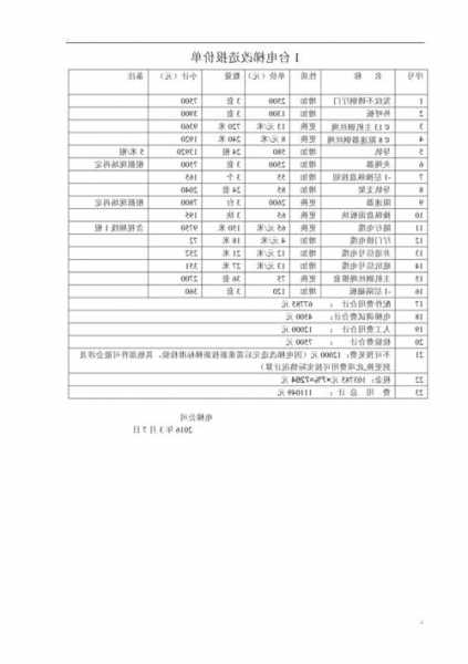 杂物电梯价格型号，杂物电梯报价！