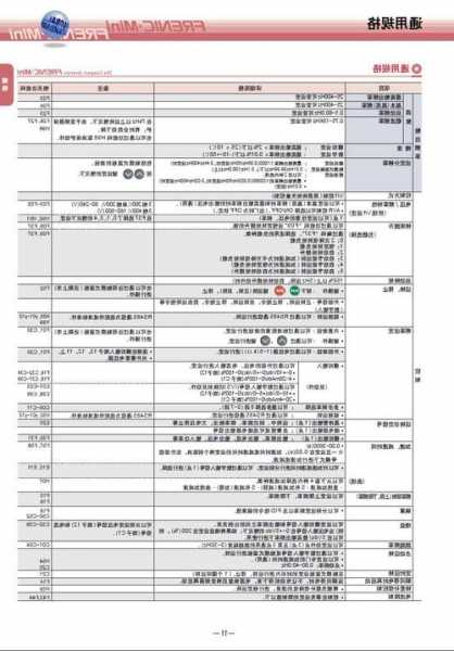 富士达电梯变频器型号，富士达电梯变频器说明书