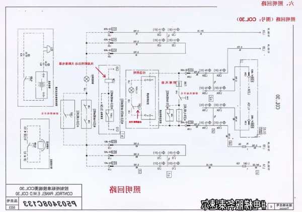 三菱电梯线束型号规格表，三菱电梯接线图怎么看？