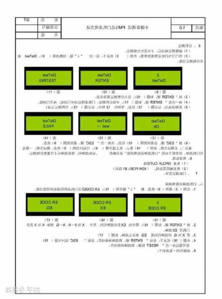 永大电梯门机型号选择，永大电梯xdr门机速度！