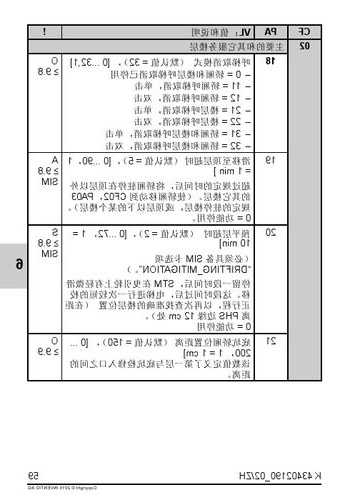 唐山电梯控制系统规格型号表，唐山市电梯监管投诉电话！