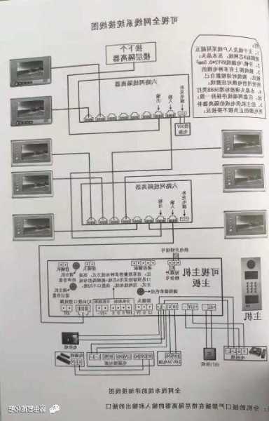 电梯对讲线什么型号好用，电梯对讲机怎么接线