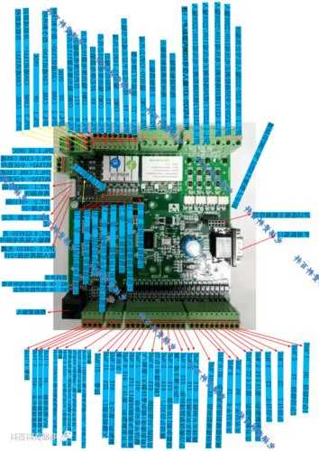 新时达电梯主板型号说明，新时达电梯主板型号说明书！