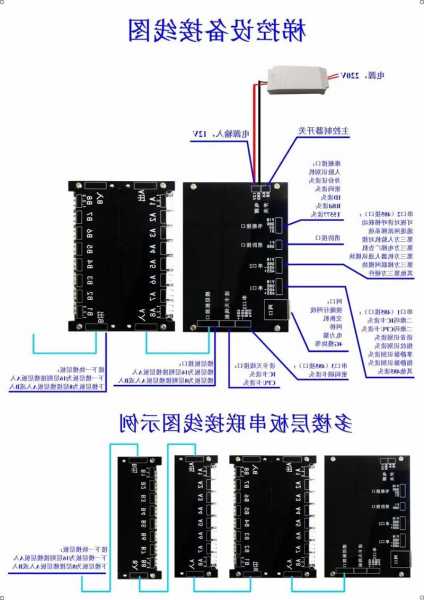 电梯监控接口型号？电梯内监控布线？