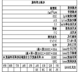 福建别墅电梯怎么选择型号，福建别墅电梯怎么选择型号和尺寸！