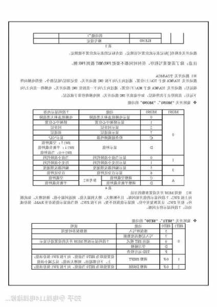 菱杰电梯所有插件型号图片，三菱菱杰电梯调试说明书