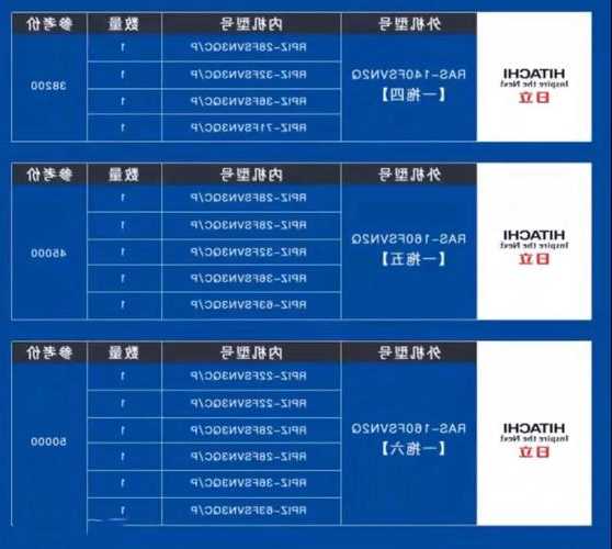 日立民用电梯型号价格？日立电梯价格表？