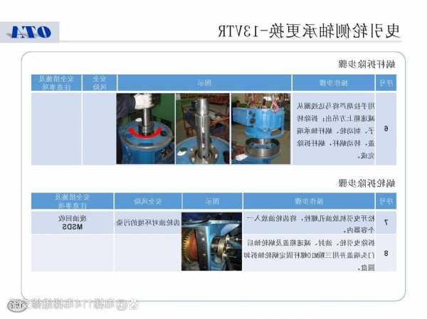 高速电梯专用轴承规格型号，电梯轴承更换方法？