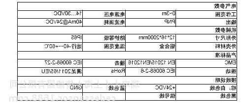 莱茵电梯光幕规格型号，莱茵电梯资料？