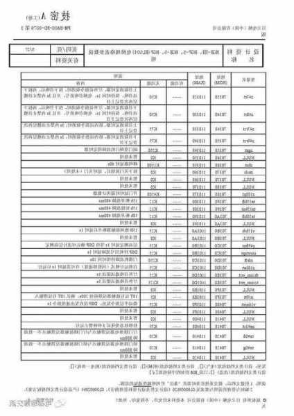 日立电梯型号hge，日立电梯型号HGE