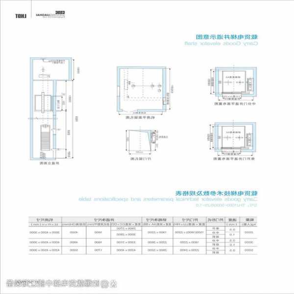 船舶用电梯哪些品牌有型号，船舶用电梯哪些品牌有型号标识