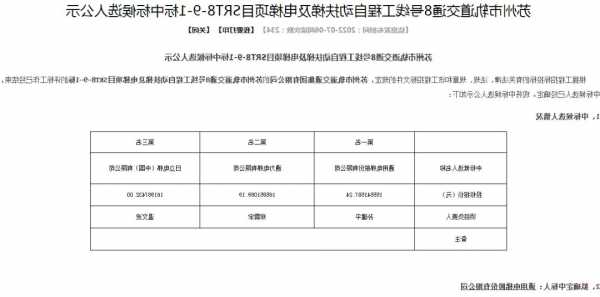 苏州综合电梯电缆型号，苏州 6 线 电梯 中标！