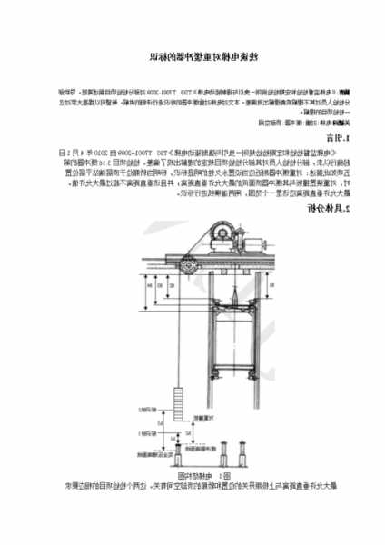 电梯缓冲器怎么分辨型号，电梯缓冲器有哪几种类型？