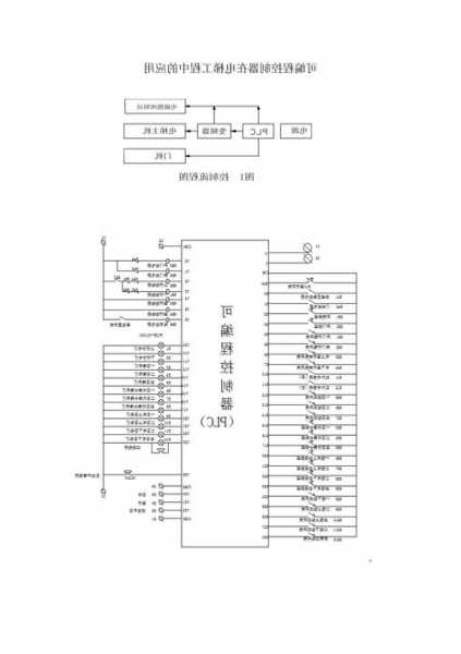 电梯用的什么型号plc，电梯用plc还是单片机？