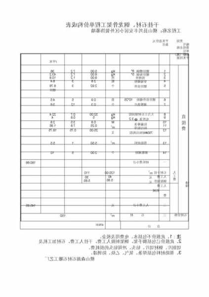 电梯干挂石材规格型号表？电梯门口干挂石材视频？