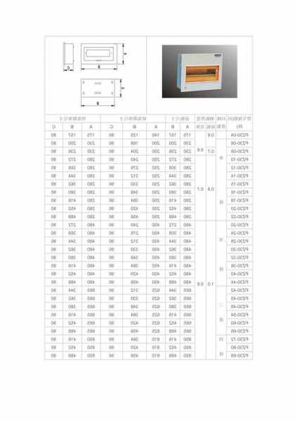 工业电梯配电箱开关型号，电梯配电箱尺寸规格