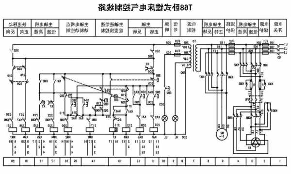 带电梯的镗床有哪些型号，镗床电器原理图？